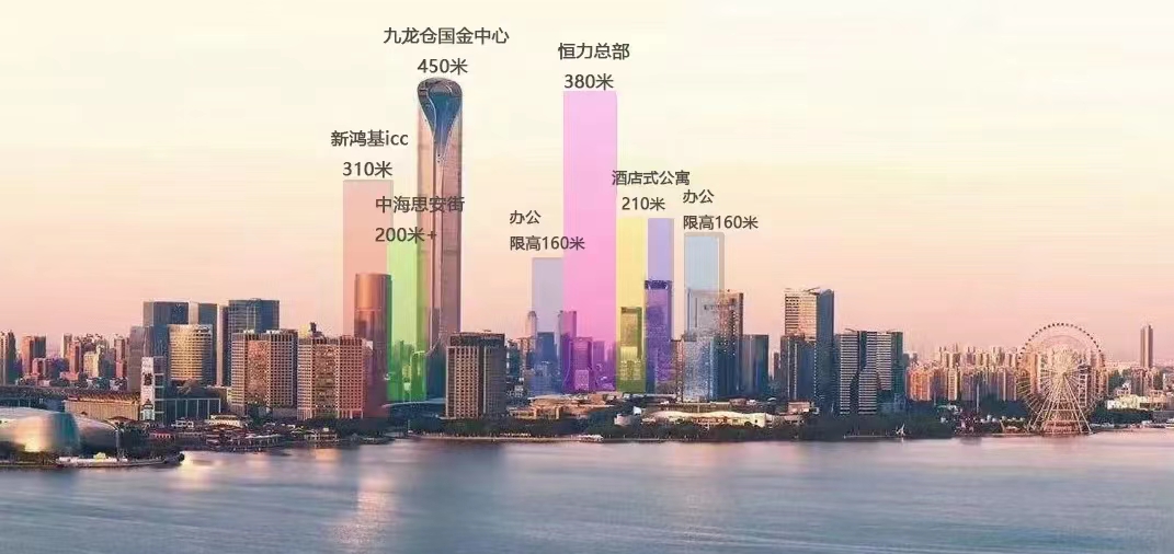 九龙仓国际金融中心IFS效果图